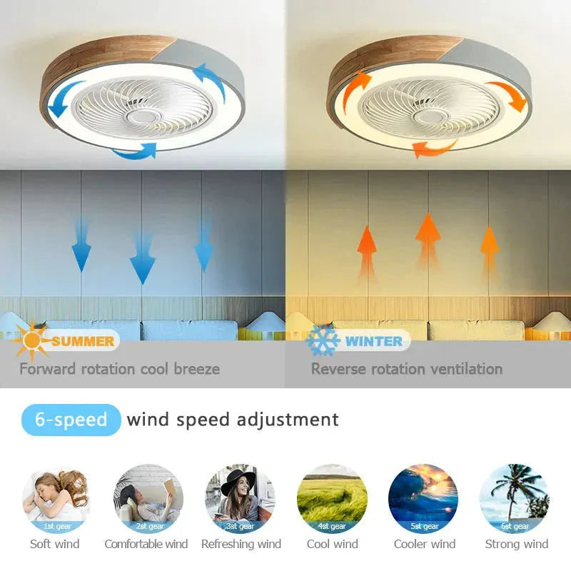 Ventilateurs de Plafond en Bois avec Lumières LED