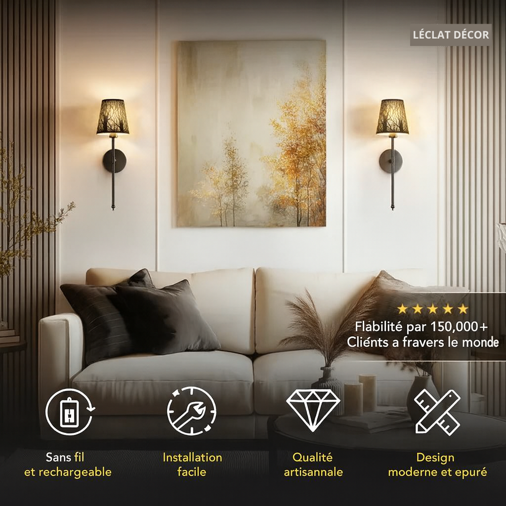 Appareils muraux métalliques sans fil (ensemble de 2)